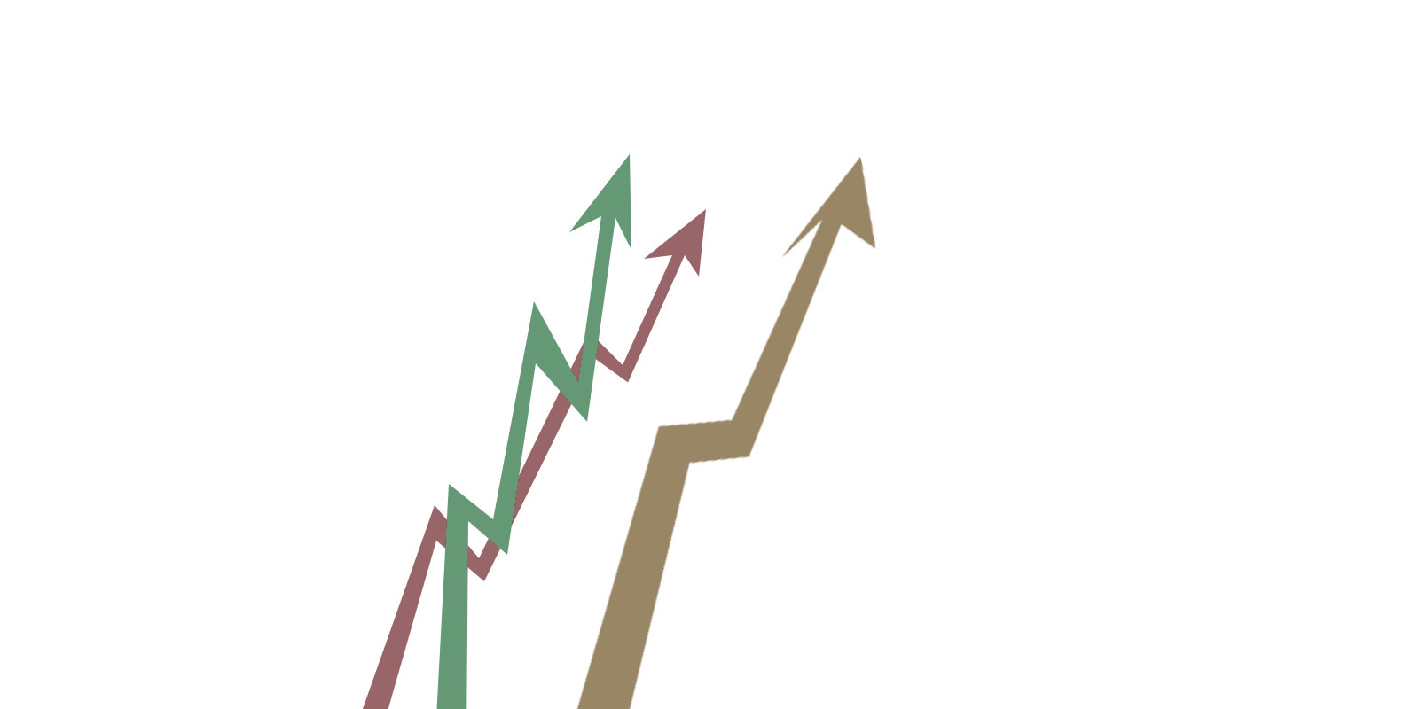 The trend is your friend