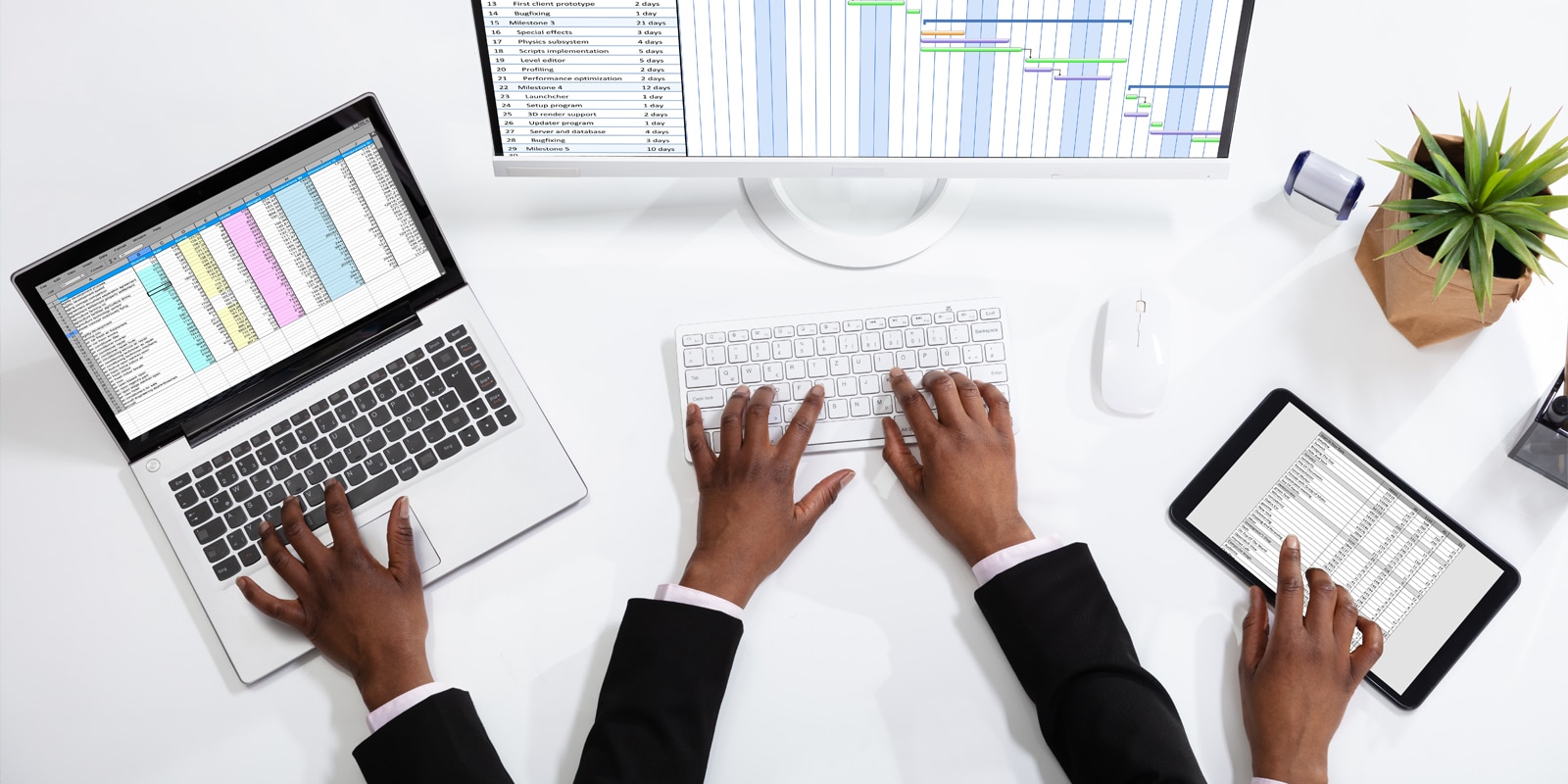 Why Cross-Selling is Hard (And 4 Actionable Ways to Make it Easier)