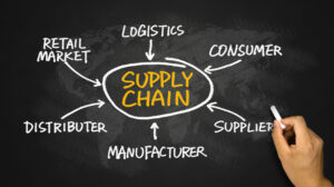 How Distributors Are Solving Supply Chain Challenges